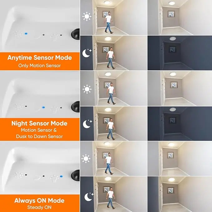 š„Last Day 50% OFF Rechargeable Motion Sensor Ceiling Light with Remote
